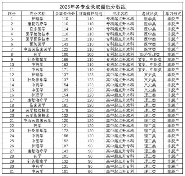 3DDA06DA92A213CB5AAD754BCA2_754DDDB6_70B6F